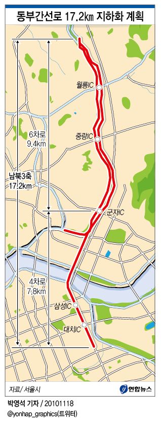 <그래픽> 동부간선로 17.2㎞ 지하화 계획