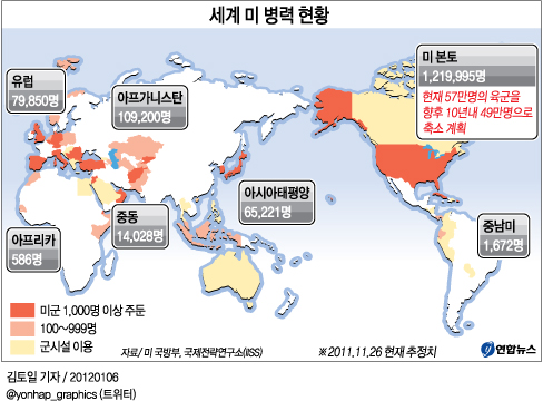 <그래픽> 세계 미 병력 현황