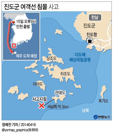 진도 해상서 477명 탄 여객선 침몰(종합) - 1