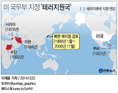 오바마 "북한 테러지원국 재지정 검토"(종합2보) - 2