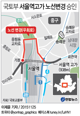 국토부 서울역고가 노선변경 승인…"공원화 의미 아냐"(종합) - 2