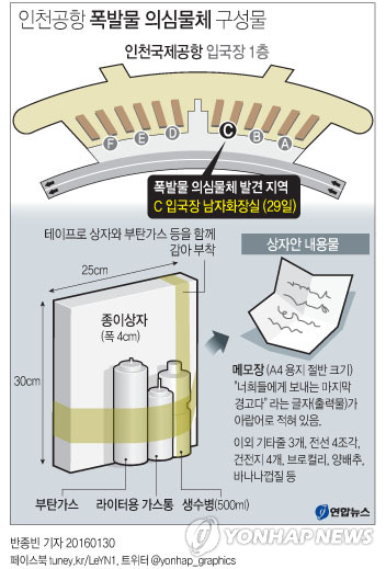 '인천공항 아랍어 협박 메모' 구글 번역기 돌렸다 - 2