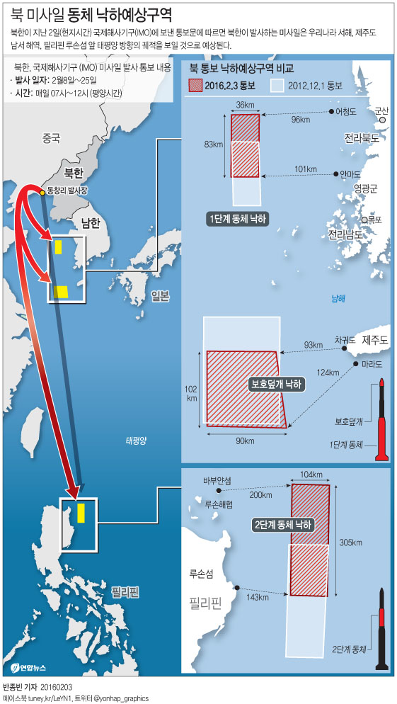 <그래픽> 북 미사일 동체 낙하예상구역(종합)