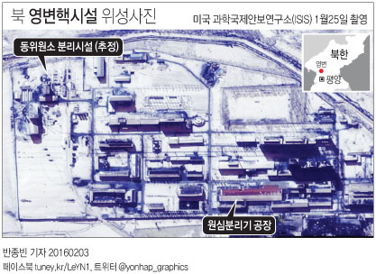 <그래픽> 북 영변핵시설 위성사진