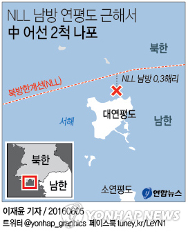 'NLL 제집 드나들 듯' 중국 어선,어민이 직접 잡았다(종합) - 1