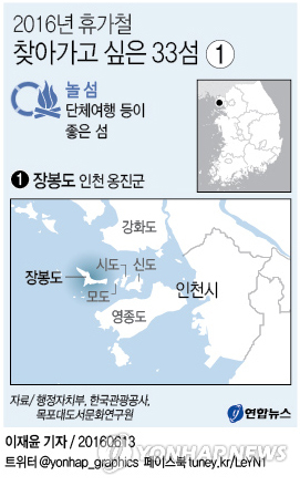 <가고 싶은 섬> 옹진 장봉도…아늑한 '형제섬' 신도·시도·모도 - 1