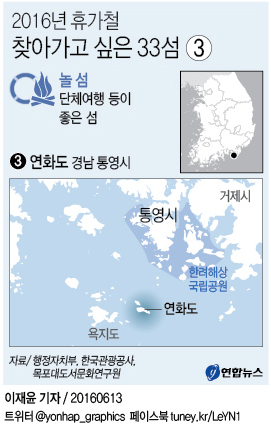 <그래픽> 가고 싶은 섬 - 통영 연화도