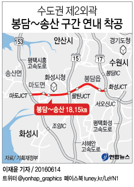 <그래픽> 수도권 제2외곽 봉담~송산 구간 연내 착공