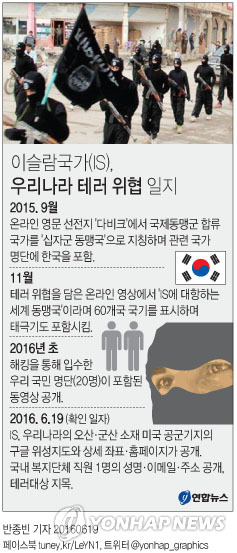 <그래픽> 이슬람국가(IS), 우리나라 테러 위협 일지