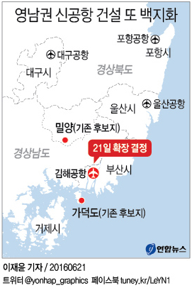 밀양·가덕 아닌 '김해신공항'…2026년 확장 개항(종합2보) - 6