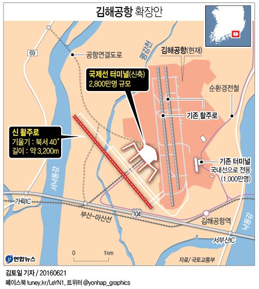 <그래픽> 김해공항 확장안