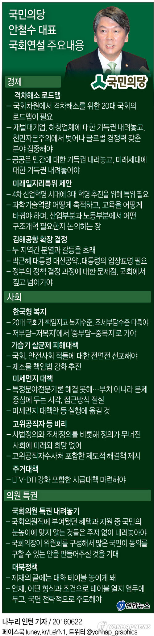 안철수 "고위공직자수사처 신설…격차해소 국회 로드맵 필요"(종합) - 3