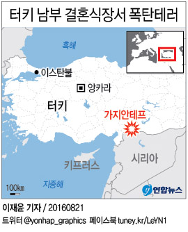 터키 결혼식 테러 'IS'에 무게…"자폭범은 12~14세 어린이"(종합) - 2
