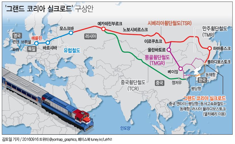 <그래픽> '그랜드 코리아 실크로드' 구상안