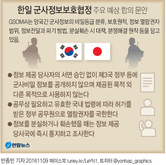 국방부 "한일 군사정보협정, 다음주 가서명"…'속전속결' 논란(종합2보) - 3