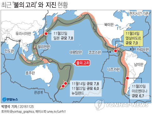 엘살바도르서 규모 7.0 강진…니카라과도 쓰나미 경보 발령(종합2보) - 1