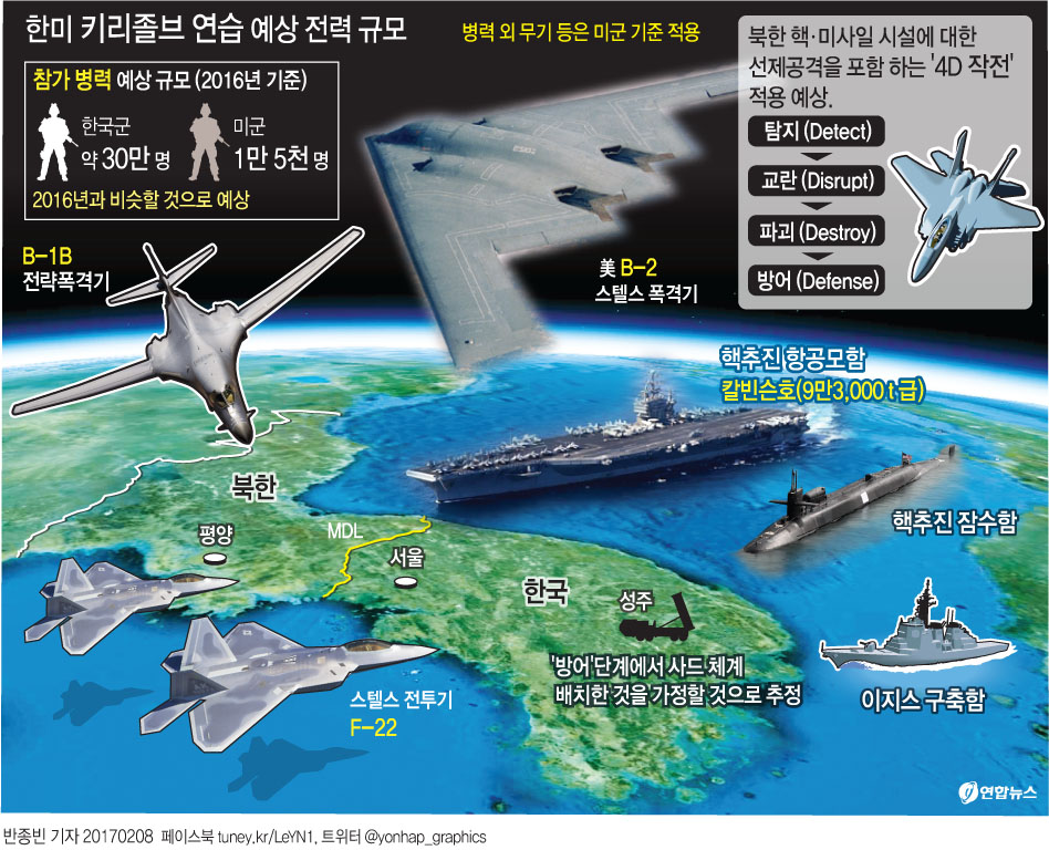 한미연합훈련에 北미사일기지 선제타격 등 '4D작전' 적용 - 1