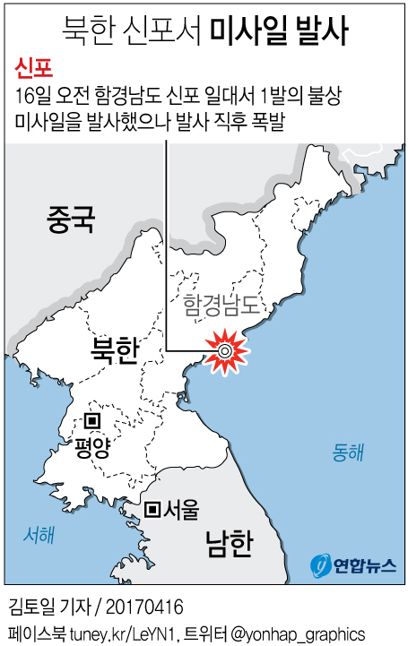 [그래픽] 북한 신포서 미사일 발사