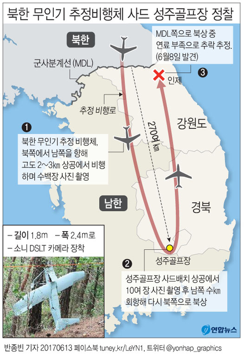 [그래픽] 북한 무인기 추정비행체 사드 성주골프장 정찰