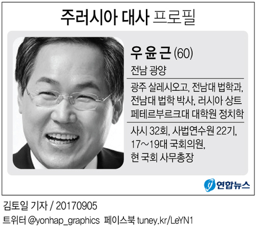 [그래픽] 주러시아 대사에 우윤근 국회사무총장 내정