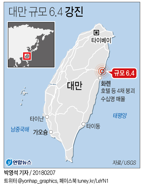 대만서 6.4 강진…호텔 등 일부 붕괴…"2명 사망·200여명 부상"(종합2보) - 2