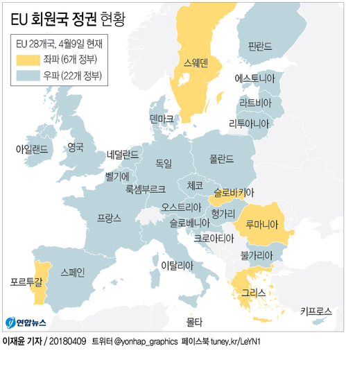 [그래픽] 유럽 정치 지형, 우파 민족주의 확산