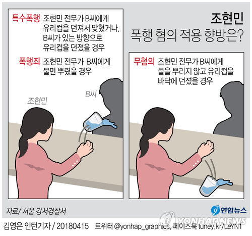 경찰, 조현민 '물벼락 갑질' 목격자 조사…관건은 '물컵' 방향 - 2