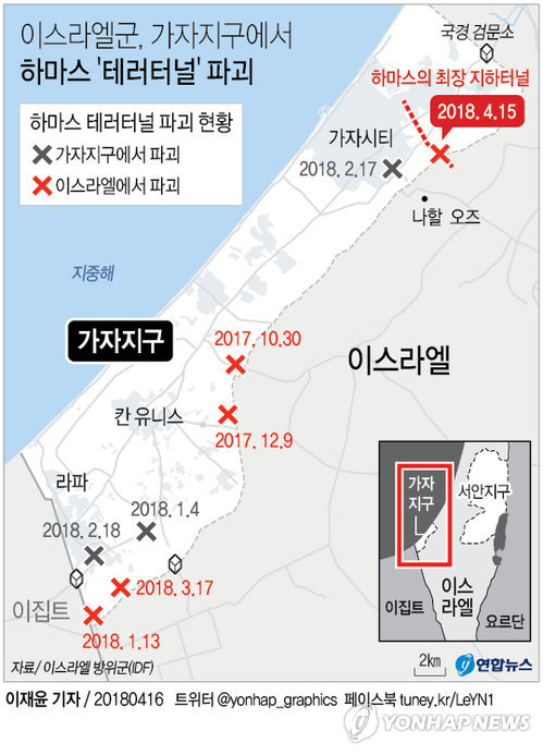 이스라엘군 "가자지구에서 하마스의 최장 '테러터널' 파괴" - 1