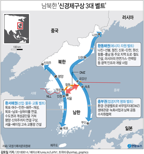 남북, 10년만의 철도·도로협력 논의…경협으로 교류 확대 모색 - 3