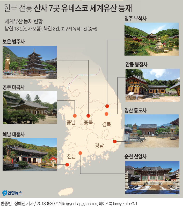 세계유산 등재된 산사 7곳, 역사와 특징은 - 1