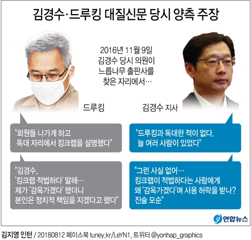 드루킹-김경수 누구 말이 맞나…특검, 진술분석·신병처리 고민 - 3