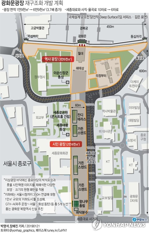 '촛불' 바닥에 새기고 이순신상 이전…박원순 새 광화문 발표(종합) - 4