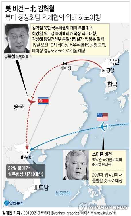 北김혁철·최강일 베이징 도착…북미 의제협의 재개 임박(종합4보) - 4