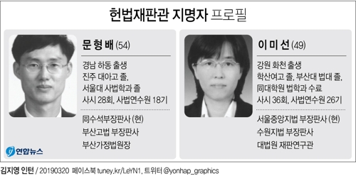 헌법재판관에 문형배·이미선 판사 지명…'여성 3인 이상' 처음(종합) - 1