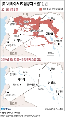 [그래픽] 美 "시리아서 IS 점령지 소멸" 선언