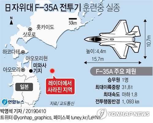 日 "실종 F-35A 자위대 전투기는 추락한 것"…세계 첫 사례(종합) - 1