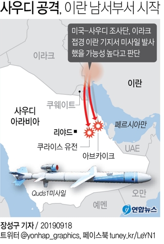 [그래픽] 사우디 공격, 이란 남서부서 시작
