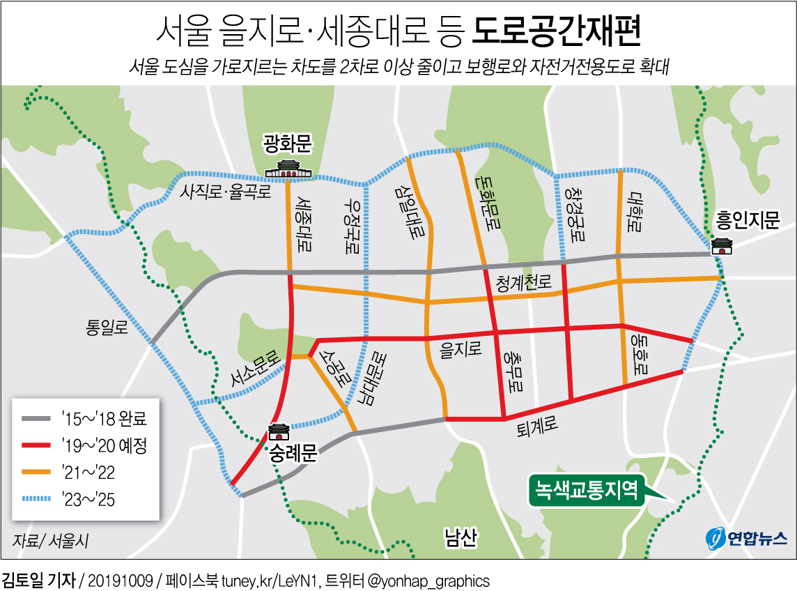 [그래픽] 서울 을지로ㆍ세종대로 등 차로 축소·보행로 확대