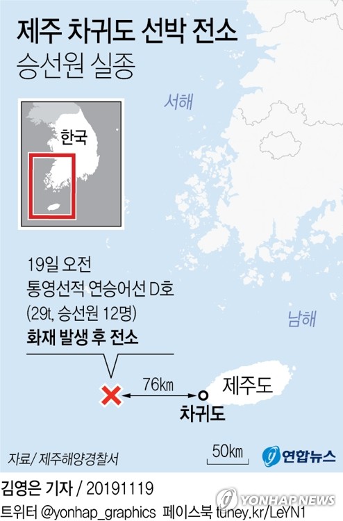 文대통령, 제주어선 화재에 "모든자원 총동원해 인명구조" 지시 - 3