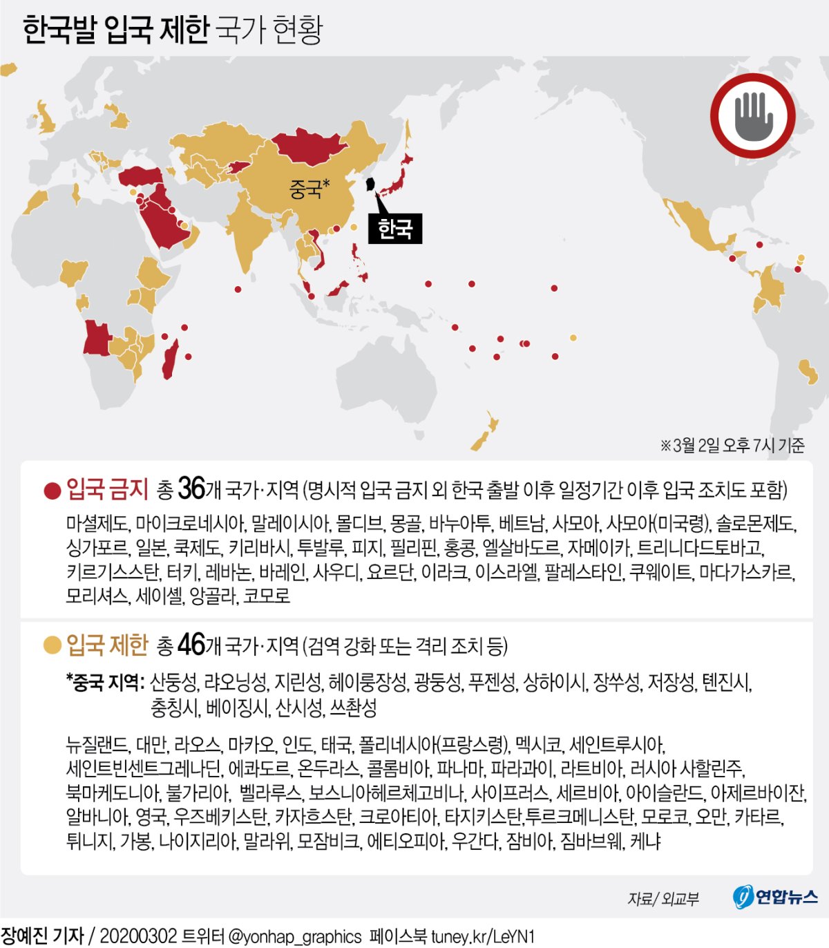 [그래픽] 한국발 입국 제한 국가 현황(종합)