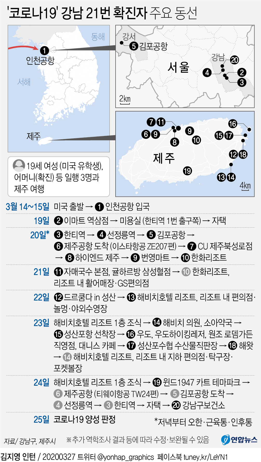 [그래픽] '코로나19' 강남 21번 확진자 주요 동선