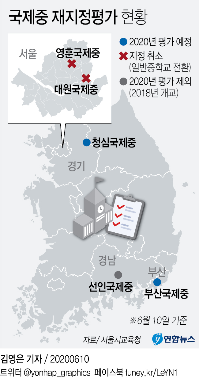 외고·자사고 이어 국제중도 폐지…"입시 위주 교육기관 변질"(종합) - 4