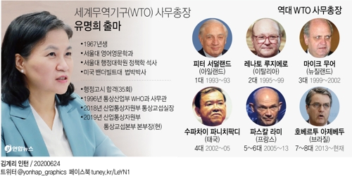 [그래픽] 세계무역기구(WTO) 사무총장 유명희 출마