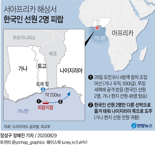 [그래픽] 서아프리카 해상서 한국인 선원 2명 석방