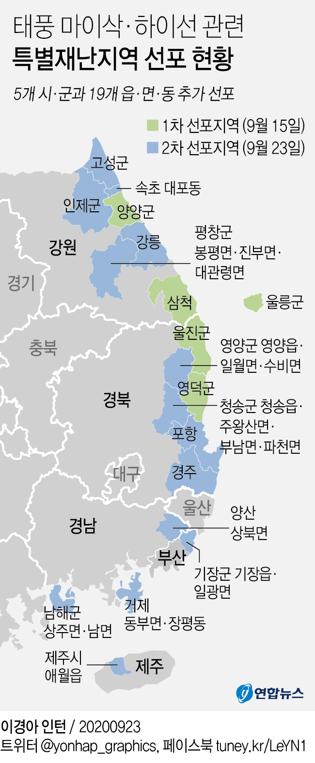 [그래픽] 태풍 마이삭·하이선 관련 특별재난지역 선포 현황