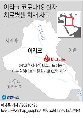 코로나19 환자 치료 이라크 병원서 화재…당국 "82명 사망"(종합2보) - 2
