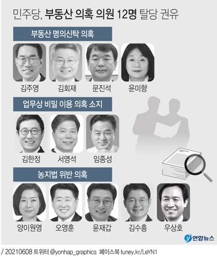 [그래픽] 민주당, 부동산 의혹 의원 12명 탈당 권유