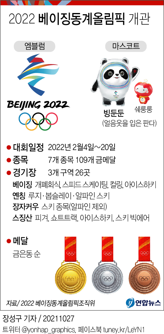 [그래픽] 2022 베이징동계올림픽 개관