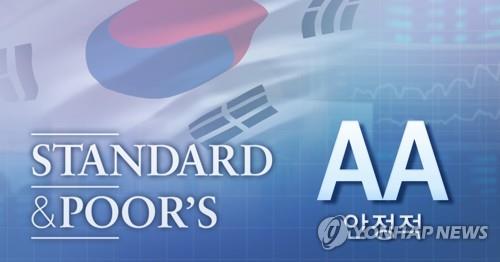  ستاندرد آند بورز تبقي على تصنيف "AA" لكوريا الجنوبية، وتتوقع نموا بنسبة 2.2% في عام 2024