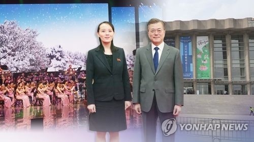 This image, provided by Yonhap News TV, shows South Korean President Moon Jae-in and Kim Yo-jong, the younger sister of North Korean leader Kim Jong-un. (Yonhap)